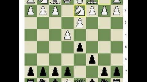 Instructive Analysis of Chess.com Member Games