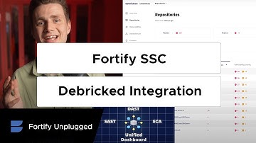 Debricked Integration into Fortify Software Security Center (SSC)