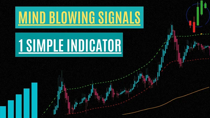 The Only Trading 'Indicator' You Will Ever Need Be...