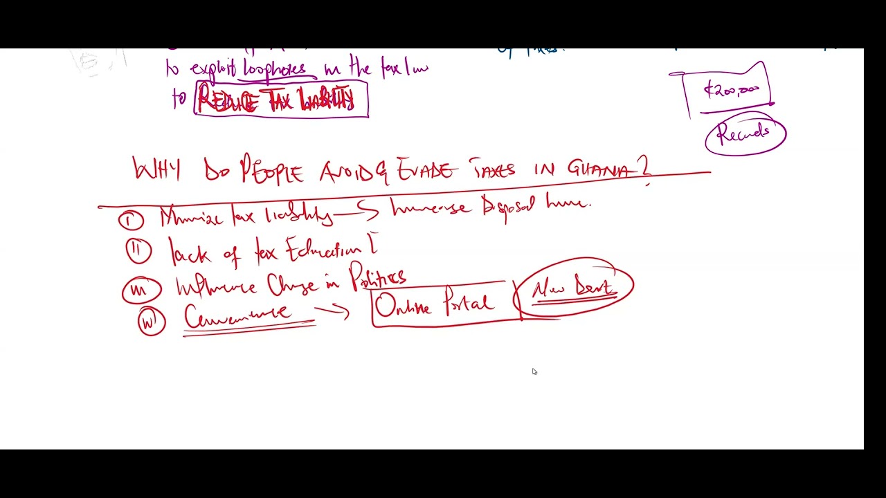 2 tax avoidance and evasion schemes youtube