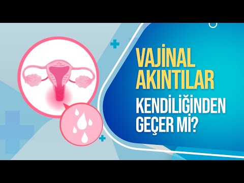 Vajinal Sıkılaştırma - Dr. Türker ÖZYİĞİT Vajinal Sıkılaştırma - Dr. Türker ÖZYİĞİT