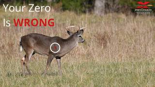 Stop Asking What Distance Should I Zero — MPBR Explained
