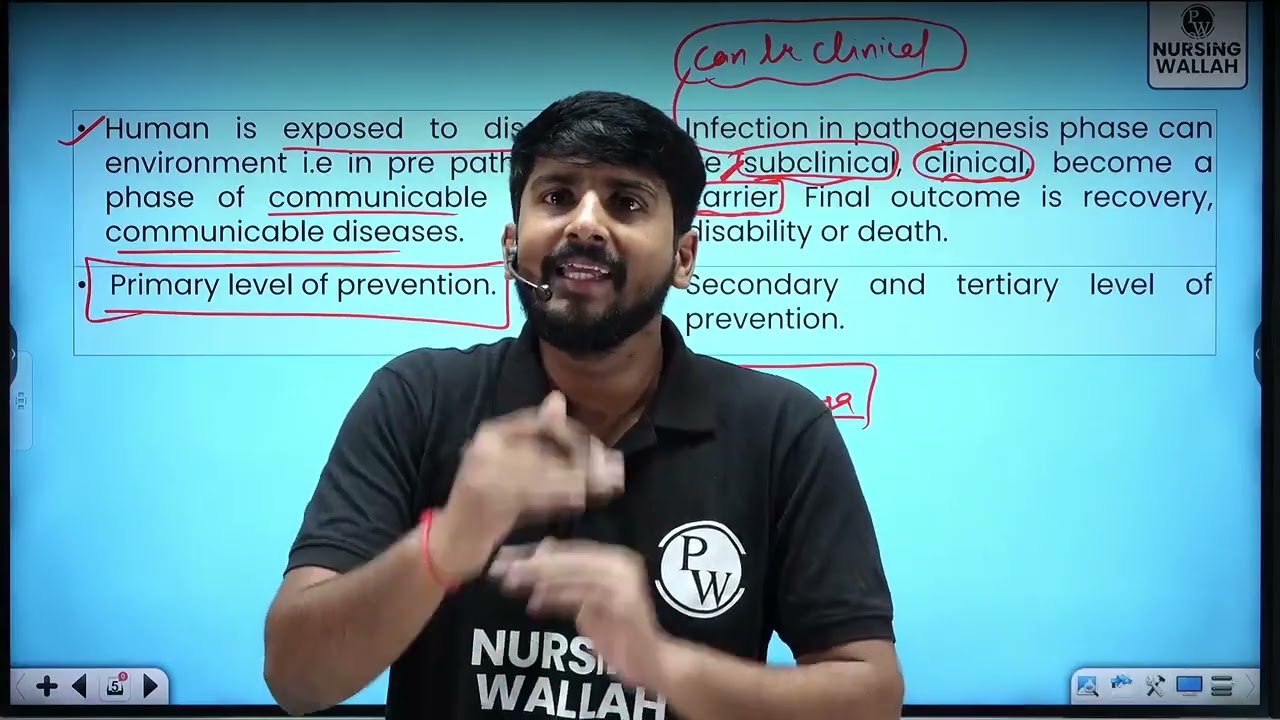 3 Concept of Health and Disease 03   Concept of Health and Disease   Part 3