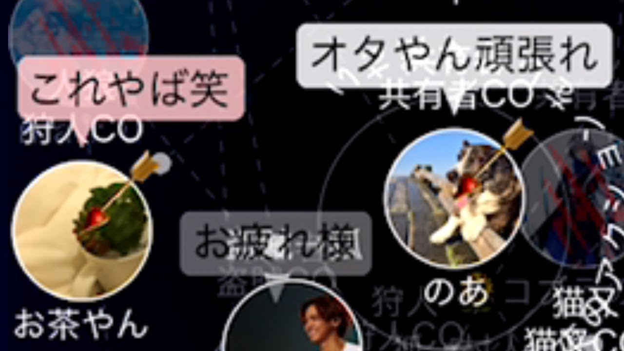 共有人狼ペア 人狼村 Youtube