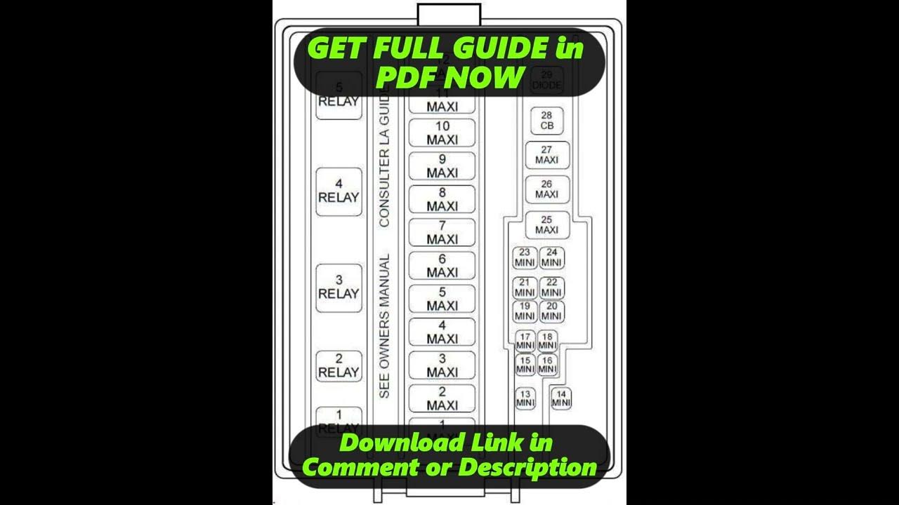 [DIAGRAM] 2000 Ford Mustang Under Hood Fuse Box Diagram - YouTube