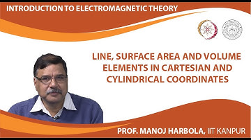 Line, Surface Area and Volume elements in Cartesian and Cylindrical Coordinates