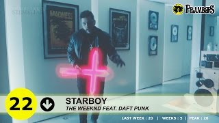 Prambors Top 40 | Week of December 24, 2016 - Lagu Barat dan Indonesia Terpopuler Saat Ini