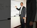 Nassim Taleb Says Your Perfectionism Makes You Fragile
