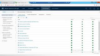 vROps Policies