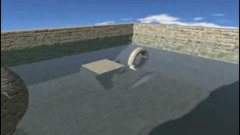 Ultimate Water Shader 4.0 ( Beta 1 )