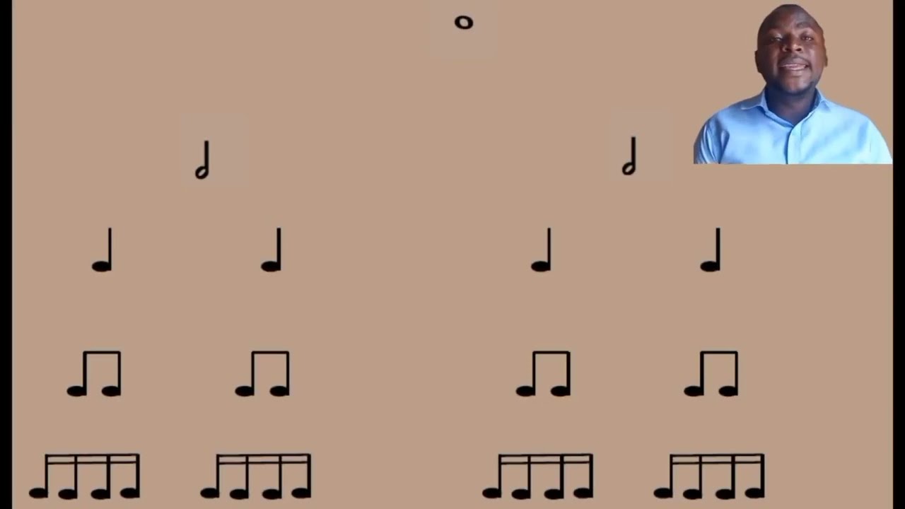 SOMO LA PILI: NOTI NA THAMANI ZAKE. (JIFUNZE MUZIKI)