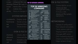 Top 50 windows command #tcp #command #windows #basic #linux #viral #cli