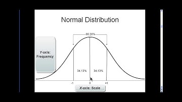 Normal Distribution - Explained Simply (Improved Version!)