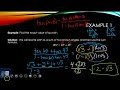 Sum and Difference Formulas for Tangents