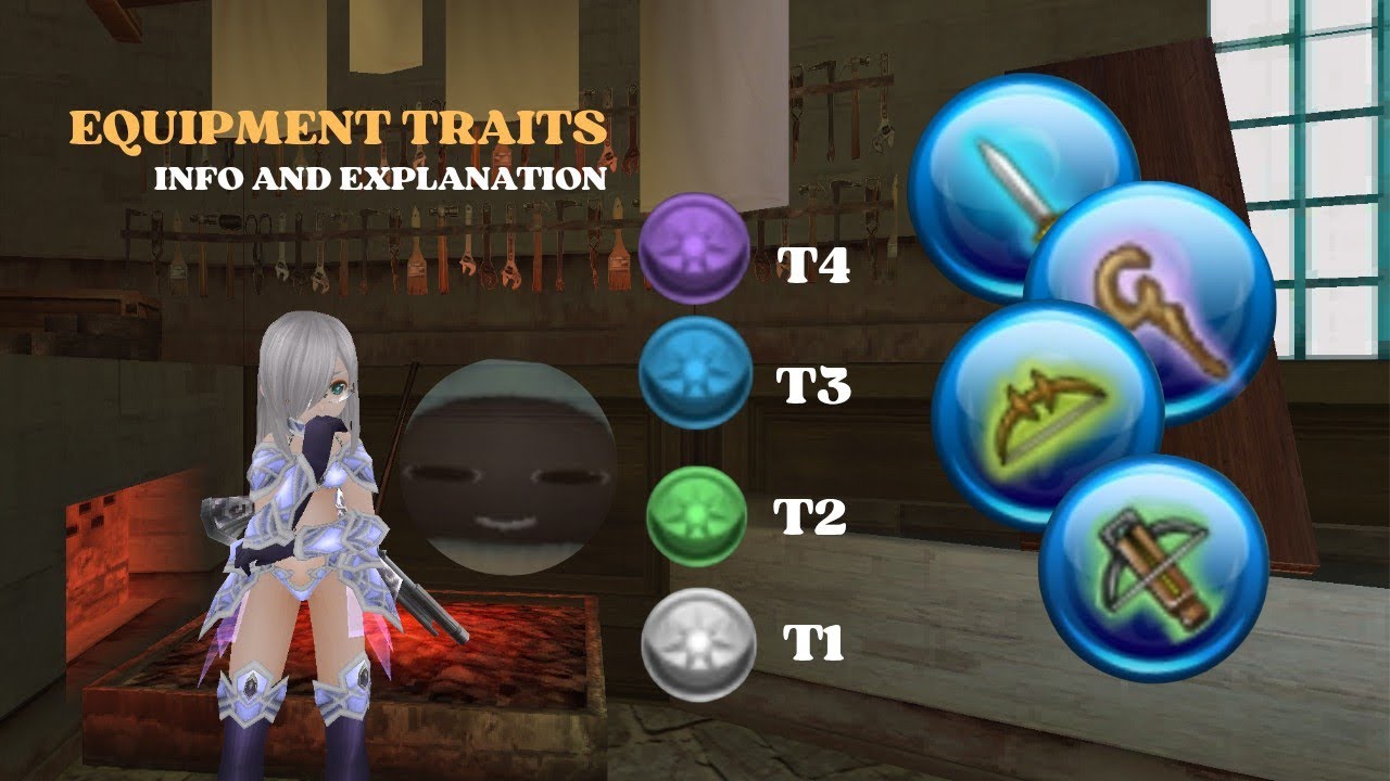 Equipment Trait Explanation- Tiers and Passives- ToramOnline