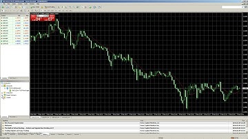 Using EAs In MetaTrader 4