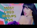 Top 50 most liked kpop groups mvs  april 2024