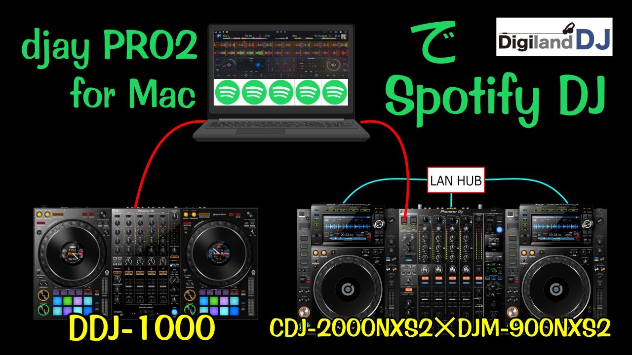 動画】DDJ-1000やクラブでSpotify DJをやる方法～DDJ-400×iPhoneからの