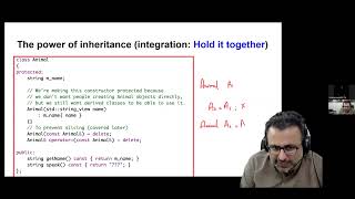 OOP ITU 2026 L17: Polymorphism — Virtual Functions, VTables & Dynamic Binding