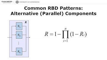 Lecture 10 - Quantitative analysis of software architecture by Michel Chaudron - Part 5