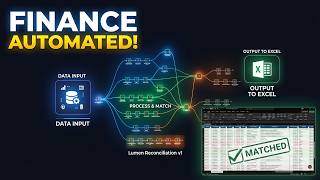 n8n Lumen Workflow - Free download