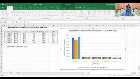 Tutorial Membuat Diagram Batang Menggunakan Microsoft Exel | Statistika Pendidikan