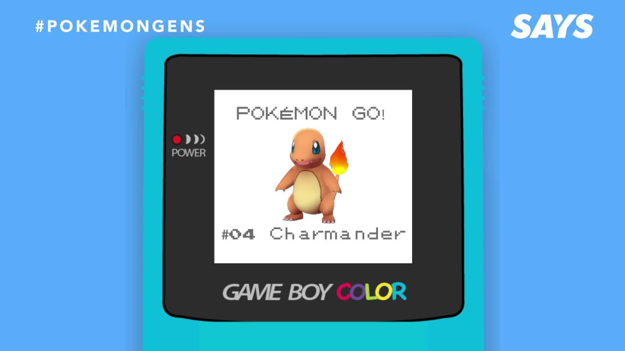Pokemons from Gen 1 to Pokemon GO!