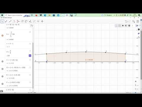 Aire évaluer laire 1/(x²+4x+8) méthode des rectangles