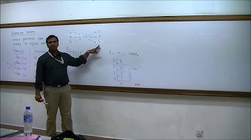 EEEB373 - Numbering System Part 1