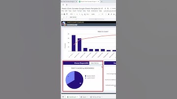 Pareto Chart Google Sheets Template in 60 Seconds | Generate Pareto Chart #shorts