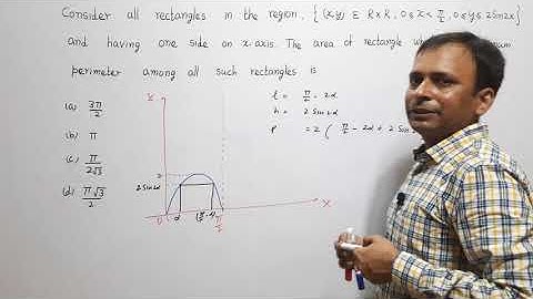 JEE Advanced 2020 Paper I Solutions Applications of Derivatives