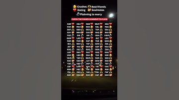 Initials Signs: Find Your And Their Initials #viral #foryou #fypシ #initials #crush #soulmate