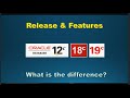 Release and Features Oracle Database 12c, 18c, 19c