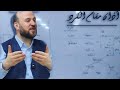 تعليم الأذان من مقام الكرد من دورة المقامات الصوتية 