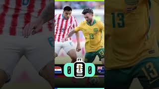 Australia move on to the knockouts 🙌#fifaworldcup #australia