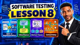 Software Testing Lesson 8: Specification vs Implementation, Inheritance, Abstract Classes