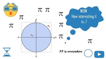 VALUE OF PI || CALCULATING VALUE OF PI FROM A CIRCLE OF R = 1 UNIT || PYTHON CODE IMPLEMENTATION ||