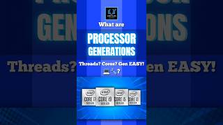 Processor Generations Explained in 90 Sec | Intel vs AMD | Best CPU Guide #intel #amd #ryzen #cpu