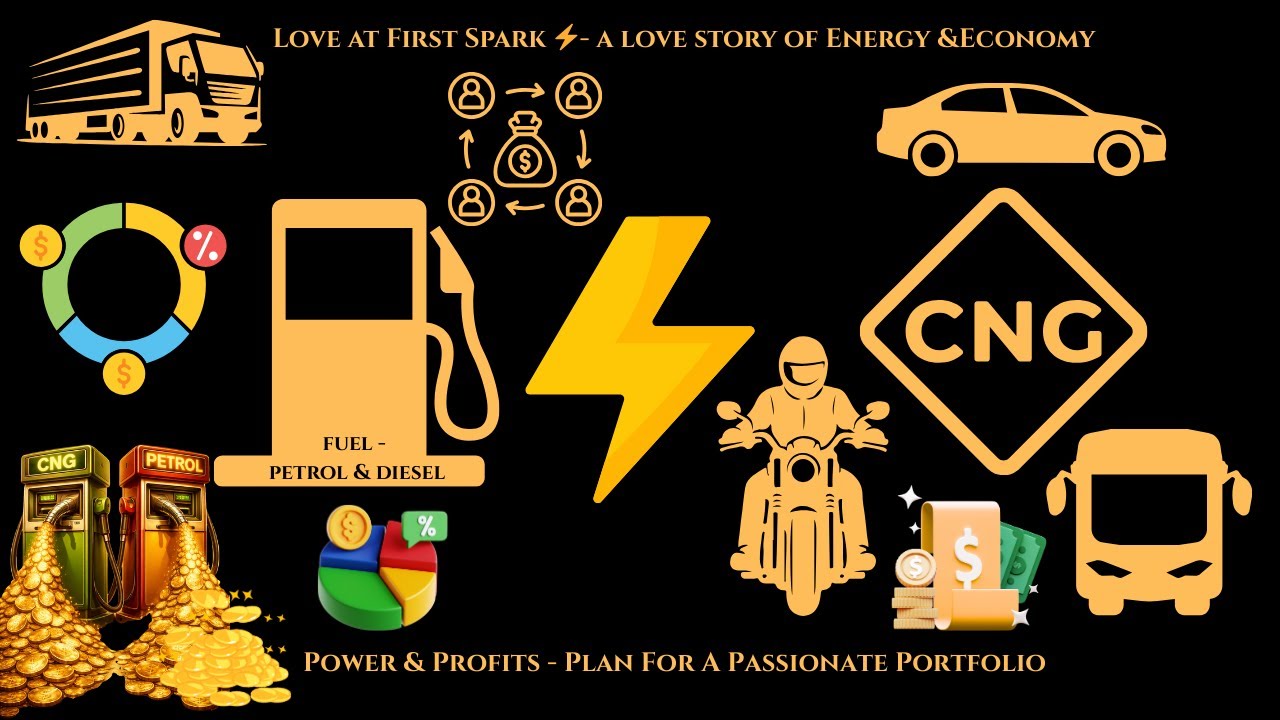 Love @ 1st Spark ⚡A love story of Energy & Economy (Power & Profits-Plan For A Passionate Portfolio)