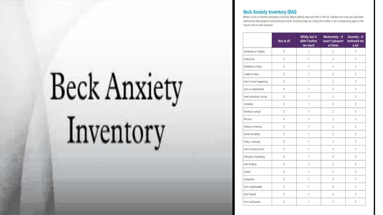 BAI Beck Anxiety Inventory
