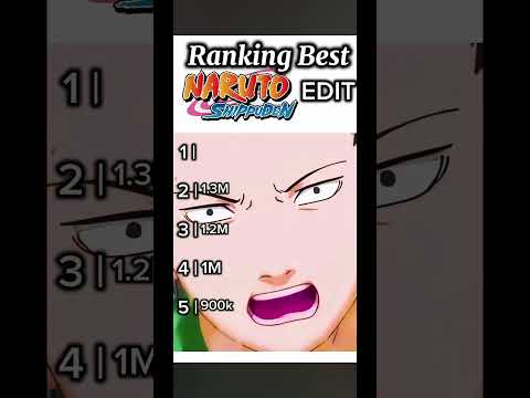 Ranking best Naruto shippuden edits #trending #roblox #naruto #narutoedits #ranking #narutotoboruto