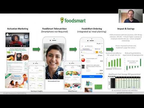 Foodsmart Medicaid and Food Nutrition Insecurity