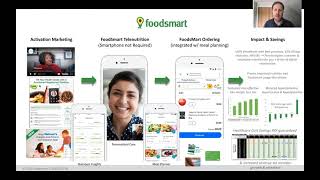 Foodsmart, Medicaid and Food & Nutrition Insecurity