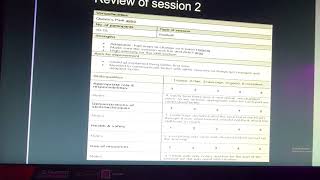 dapp2 (p2)