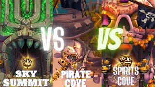 Temple Run 2 ||   Sky Summit Vs Spirits cove vs pirate cove android gameplays || GHF ALI GAMER screenshot 4
