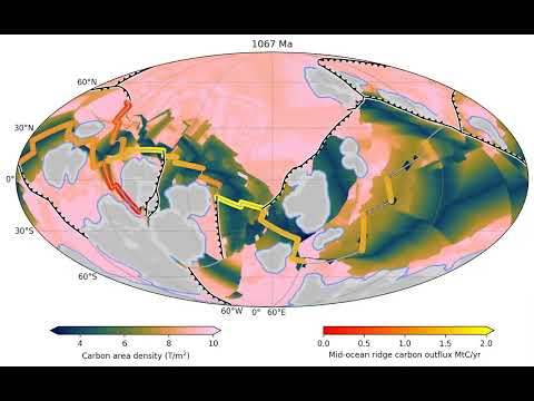 MOR CO2 outgassing and crustal storage with passive margins