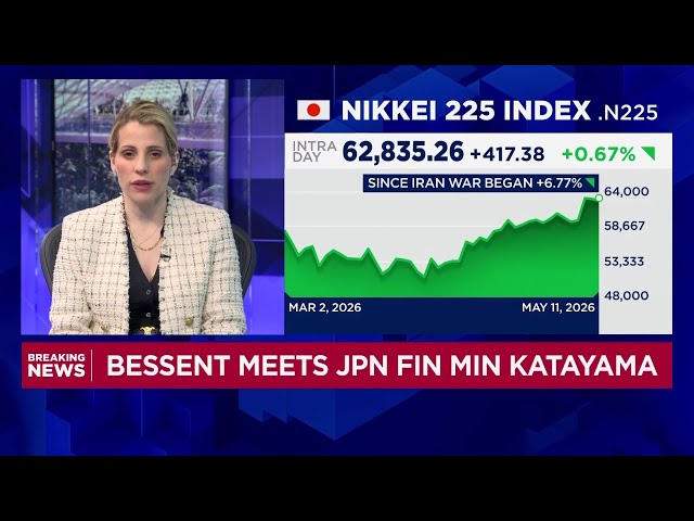 Two of the best trades for the year are in Japan: Goldman Sachs Asset Management