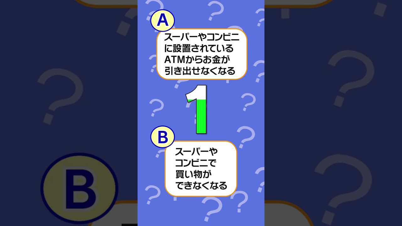 にちぎんクイズ⑥(金融システムの安定)