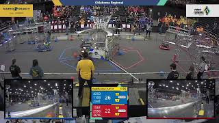 Qualification 8 - 2022 Oklahoma Regional