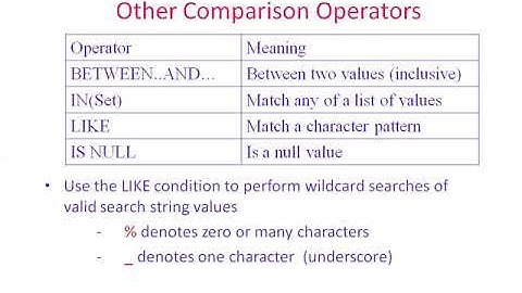 Oracle DB - WHERE , ORDER BY Clause